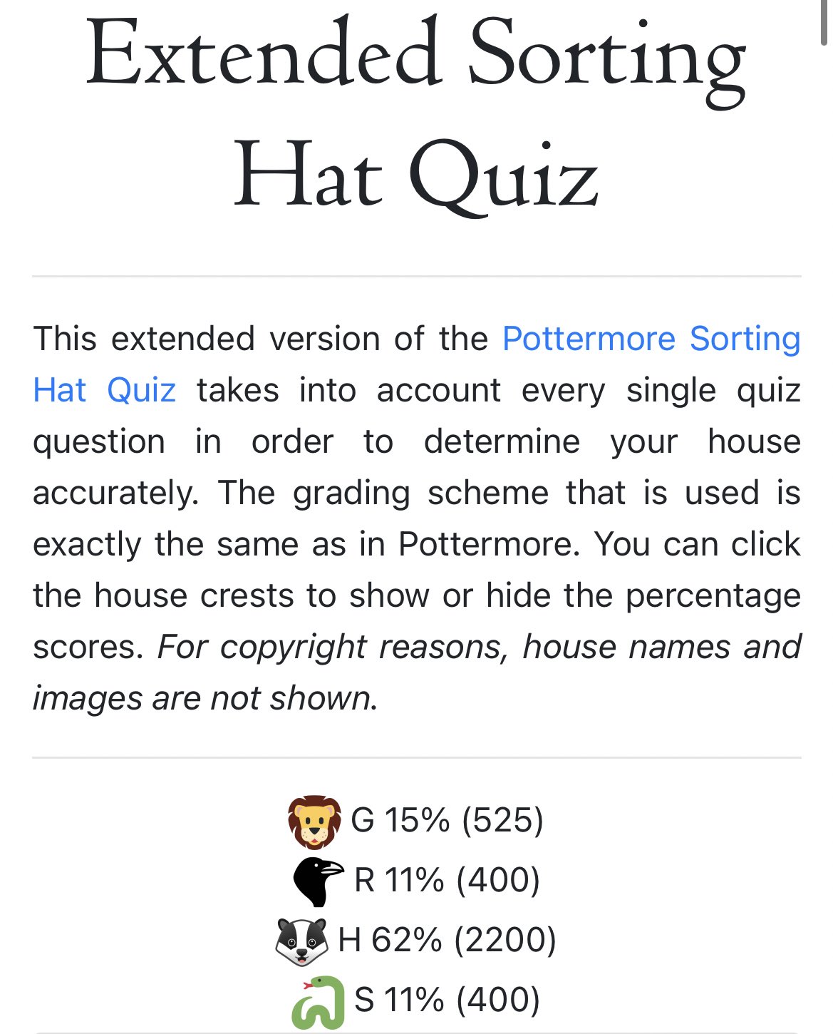 The Extended Sorting Hat Quiz