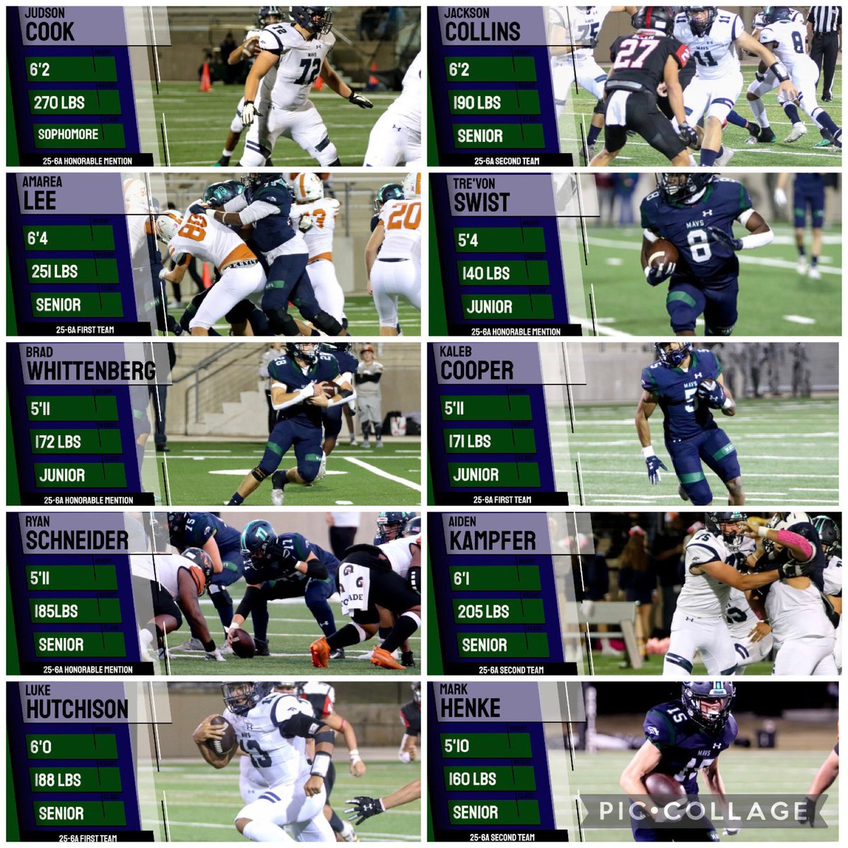 Coacher_Bailey's tweet photo. Shout out to my offensive guys who earned All District honors! #MPO #WorkIsDue #MavNation https://t.co/jUVt5YRm56