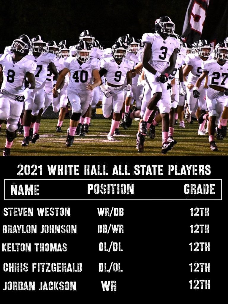 bulldogs_wh's tweet image. Big Congrats to our guys that made ALL STATE well deserved. #4th&amp;amp;1ED