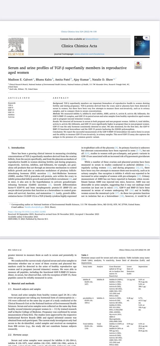 I’M A FIRST AUTHOR! 🤩