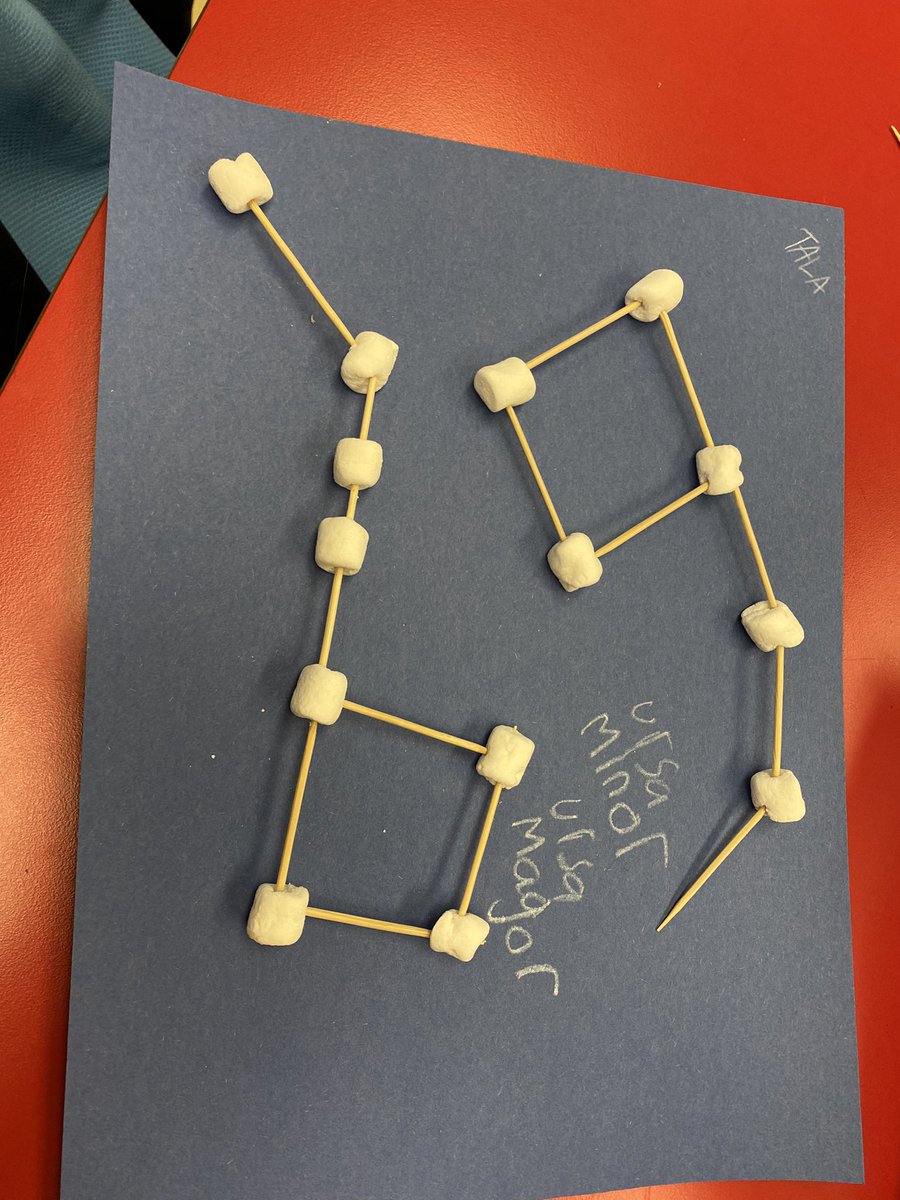 PGrade6's tweet photo. Learning about Ursa Major and Ursa Minor in science today. #YummyScience @NLESDCA https://t.co/ZrvsTtWsw9