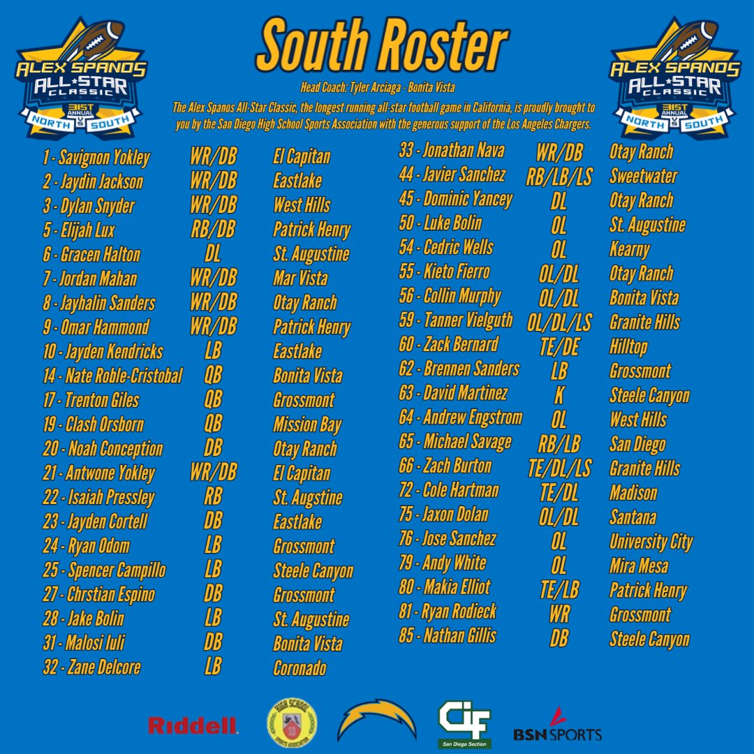 TheSDHSSA's tweet photo. South Side roster for Saturday’s #AlexSpanosAllStarClassic filled with guys playing this Saturday that will be playing on Saturdays next fall. https://t.co/IkOyyVuH2e