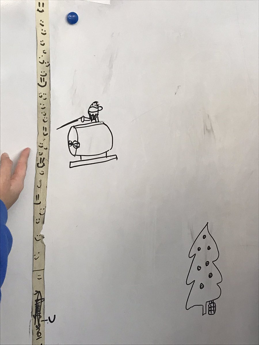 MonicaWatler's tweet photo. Feeling pretty festive today. Last 5 min of class…Draw your best Christmas themed picture using a cylinder, cone and sphere! #cisinspires #mtbos #middleschoolmath https://t.co/OMk39NbOt8