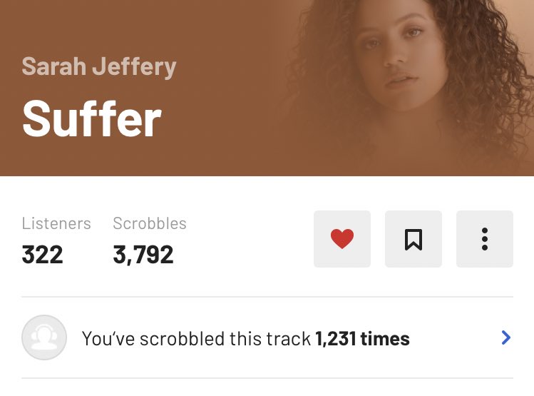 SMJefferySource's tweet photo. not so bad for a song that’s been released 3 months ago, right @sarahjeffery ? 

stream ‘Suffer’ here 👇🏽

https://t.co/9N60yBaRdo https://t.co/DuXBiettLO