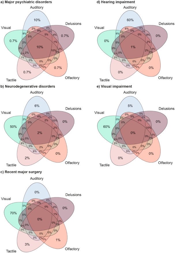 Sanne Brederoo tweet media