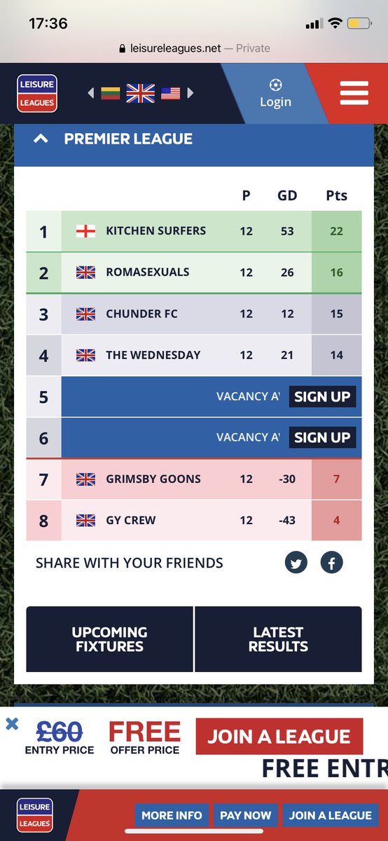 kitchensurf's tweet photo. Announcement surfers fans 
After a 5-1 win yesterday against Romasexuals, we have won the league!!!! https://t.co/rMRDC2OXWF