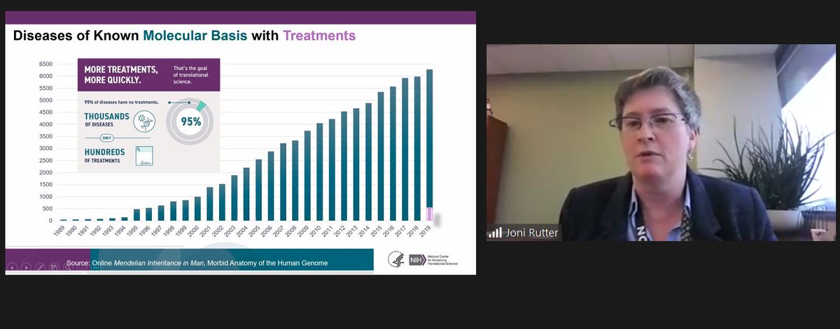 EveryLifeOrg's tweet photo. "About 95% of these diseases have no therapy, we want to start to turn this curve, and that is one of the things we do at (NCATS)" - Joni L Rutter Acting Director at @ncats_nih_gov #CommunityCongress https://t.co/HcZTXWIt96