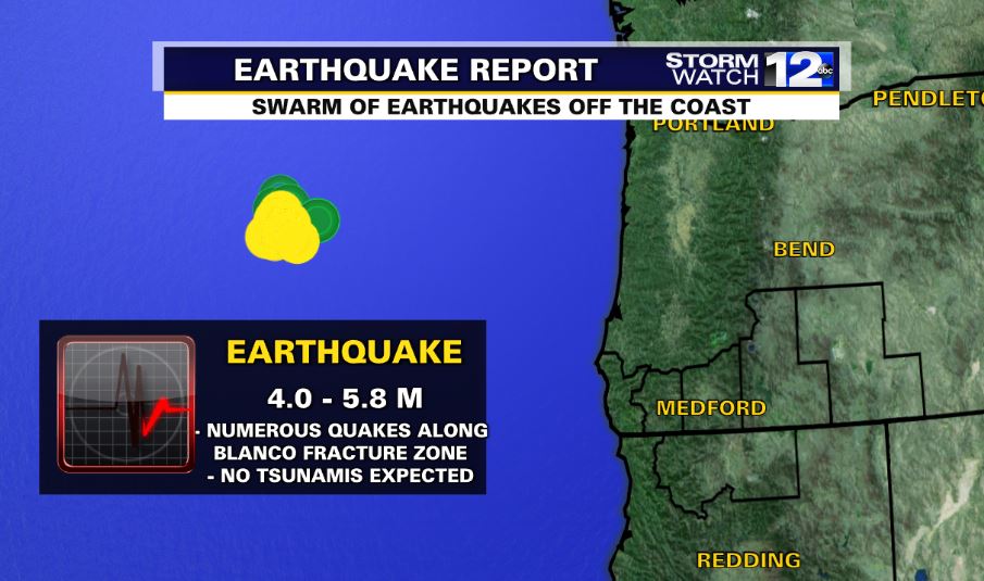 Nearly 60 earthquakes have occurred offshore in the Blanco Fracture Zone since the beginning of yesterday. No tsunami threat exists as of now and the Pacific Northwest Seismic Network notes this in no way signals that the "Big One" is coming soon.