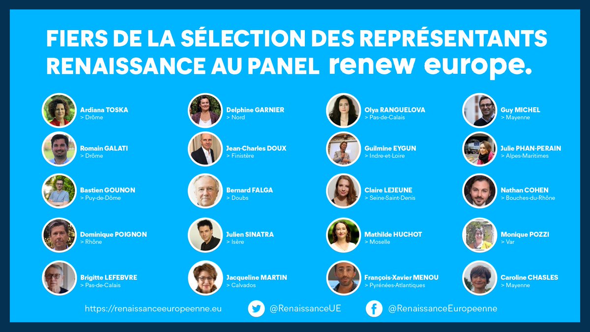 RenewEuropeFRA's tweet photo. 20 responsables d’associations départementales @RenaissanceUE ont été sélectionnés pour participer aux panels de @RenewEurope, pour la Conférence sur l’avenir de l’Europe.

Bravo à eux ! 

@steph_sejourne @Renew_CoFoE @ValerieHayer 

#LAvenirVousAppartient #CoFoE https://t.co/q5nSrAxYHB