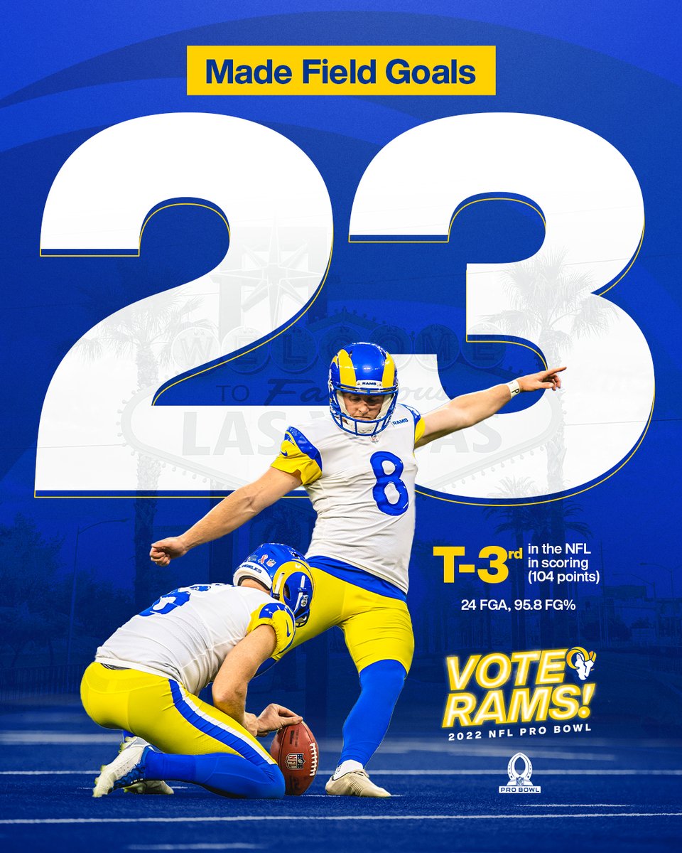 RamsNFL's tweet photo. Mr. Automatic!

1 RETWEET = 1 VOTE

@MGtweetymonster + #ProBowlVote https://t.co/jx4aTVXtDt