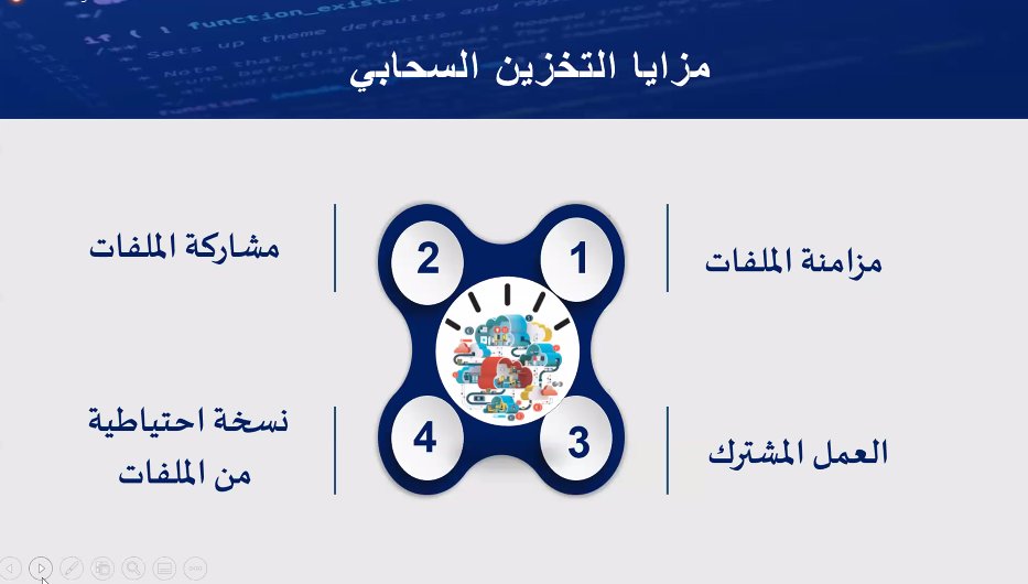 من مزايا التخزين السحابي