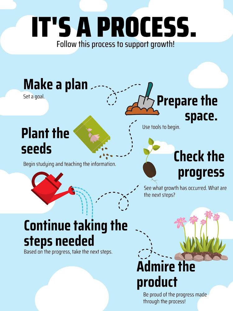 Lauren Breed tweet media