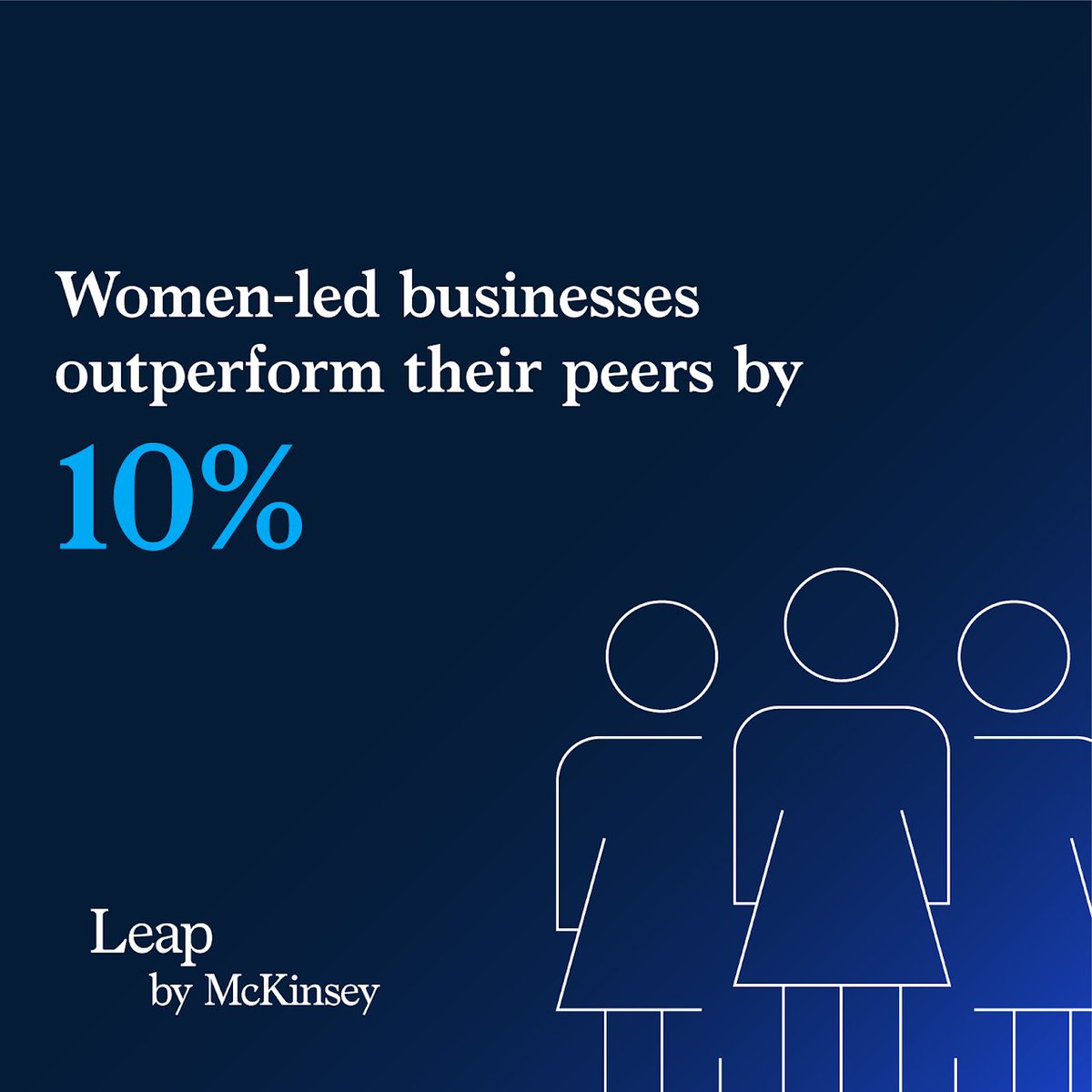 #Diversity matters. According to new #LeapbyMcKinsey research, women-led businesses outperform their peers by 10%. Yet women lead just 14% of new business ventures. How does your organization measure up? mck.co/3pFnqwA