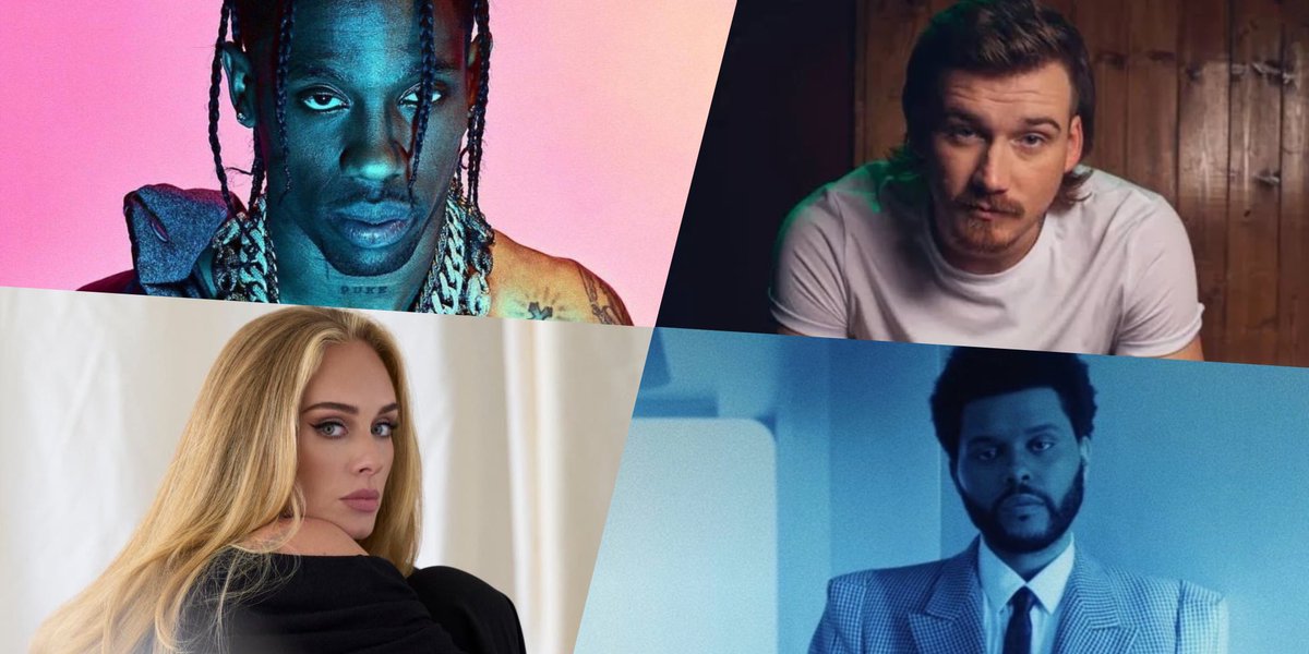 The Weeknd News tweet media