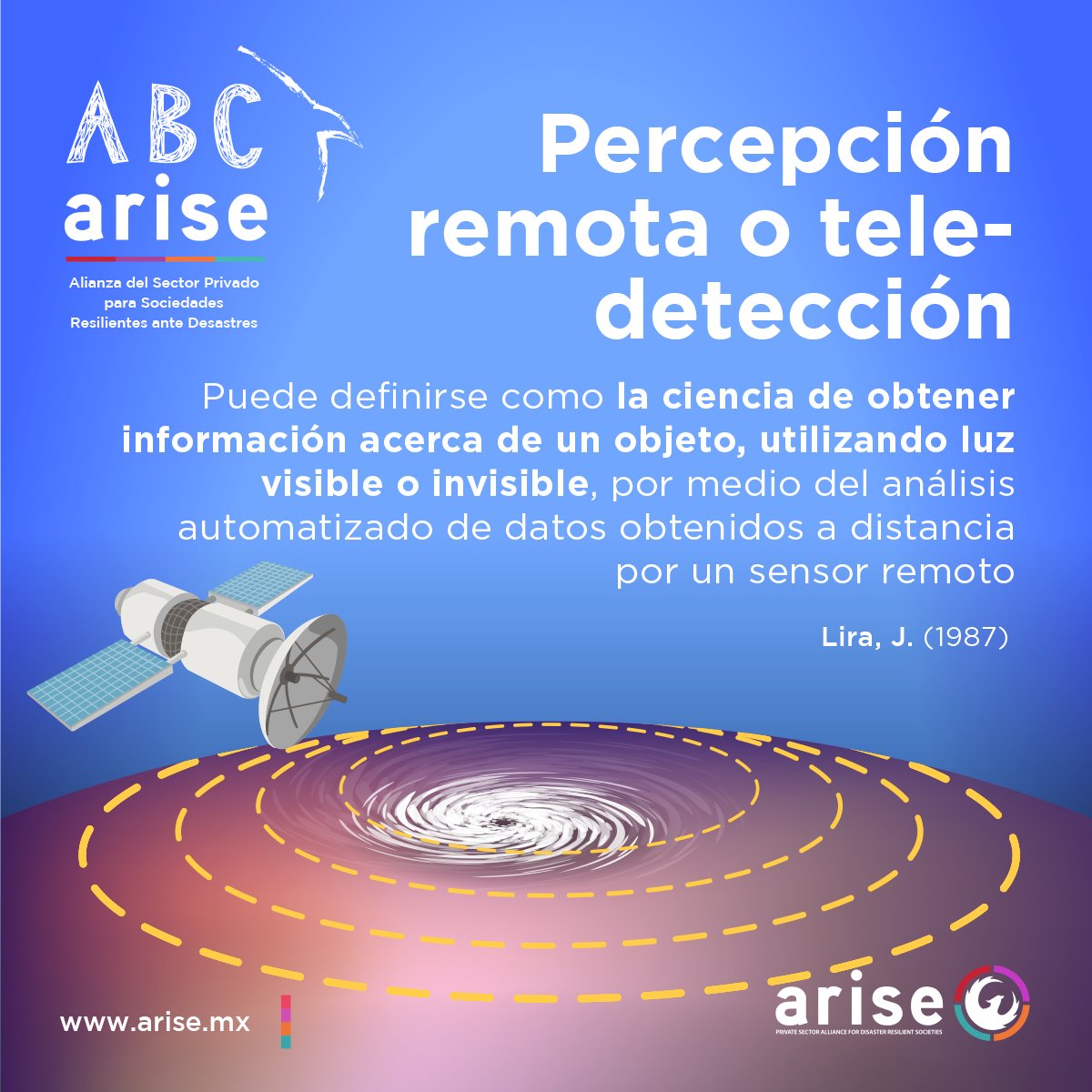 arisemx's tweet photo. #ABCARISE
🛰️🌎 Las imágenes satelitales son de gran utilidad en el monitoreo de fenómenos naturales🌪️ sirven para prevenir desastres e identificar daños y pérdidas.
@CNPC_MX
#MeEnresilienta https://t.co/mbKuzjeXw5