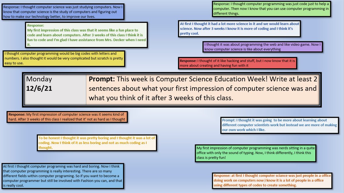 In honor of Computer Science Education Week #CSEdWeek, students shared how their impressions of computer science changed. Exposure to computer science education demystifies the myths and increases the passion! #RandolphSchools