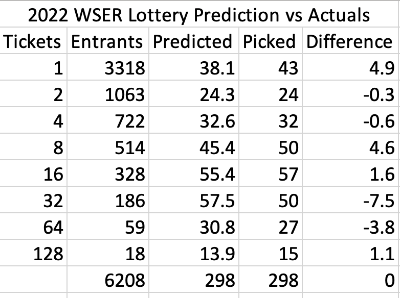Craig Thornley tweet media