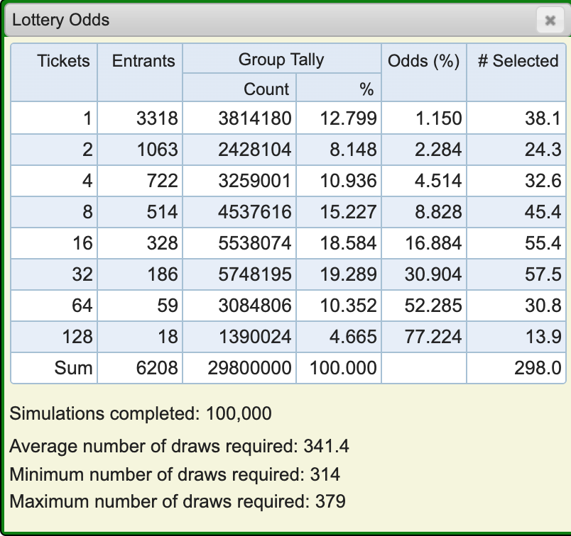 Craig Thornley tweet media