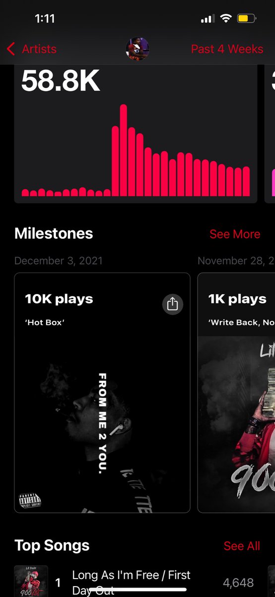 900Vet Out Now All Platforms (TikTok too)
music.apple.com/us/album/900-v…