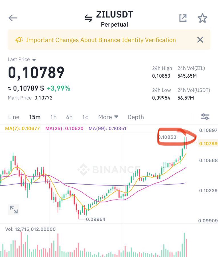 ZIL/USDT Update Hit Target 1 : 0.108$ . Congrats !! 🦾🦾