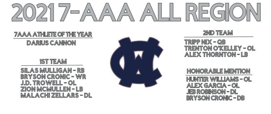 White Co Football tweet media