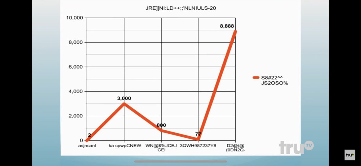 James Conery tweet media