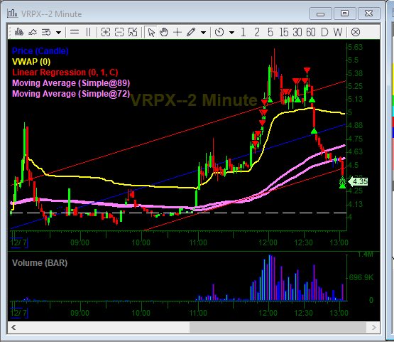 boyermallocups's tweet image. Been awhile but I am patient🔨🔨 #fridge #BackwoodCapital