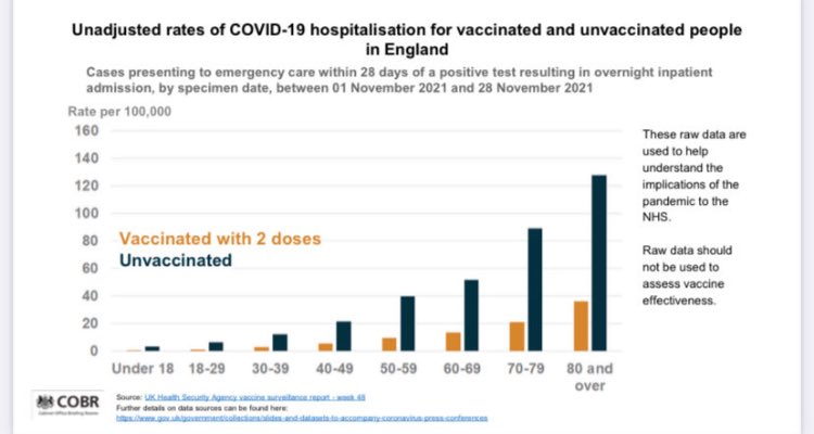 One for the anti-vaxxers: get your jab