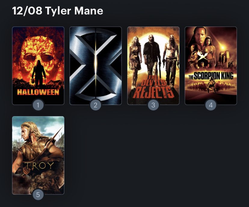 Hoy cumple años el actor Tyler Mane (55). Happy Birthday ! Aquí mi Ranking: 