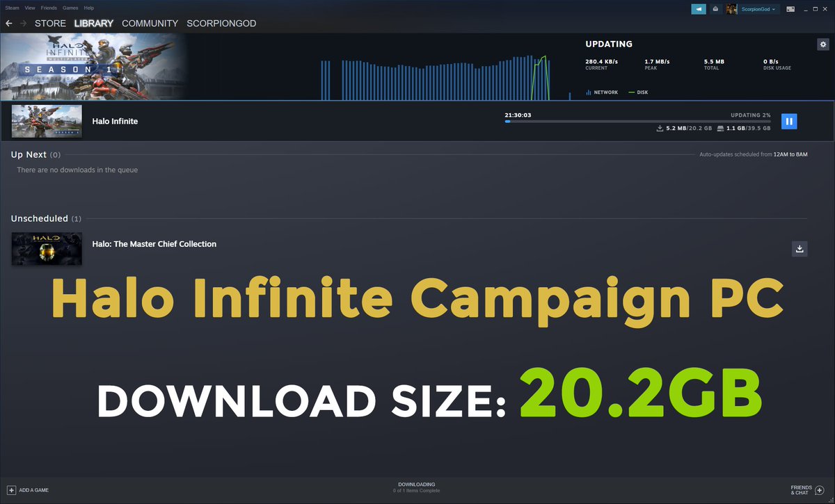 GamesTunnel's tweet photo. 🤔 Looking for Halo Infinite Campaign download size for PC? 🤓
It's "20.2GB" as I download the game on Steam now!

Stay tuned for more Halo Infinite Campaign Awesomeness in a moment. 🦂

#ScorpionGod #HaloInfinite #HaloInfiniteMultiplayer #Halo https://t.co/APj7PW2V5J