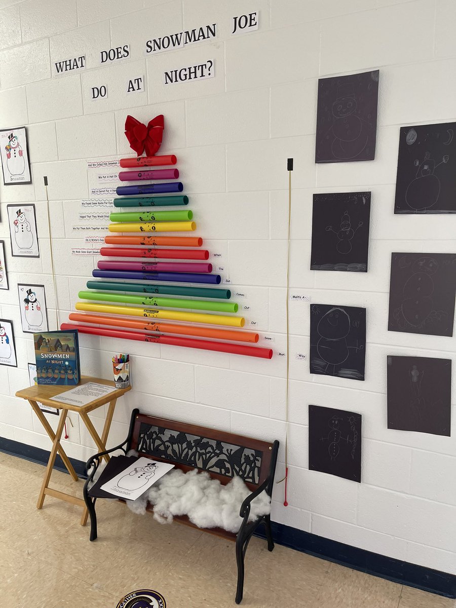 AYCOCKSCHOOL's tweet photo. When music and literacy meet, oh the fun that takes place! @mrmooresmusic @AYCOCKSCHOOL @ArtsVcs https://t.co/Dd9Sffd6IF