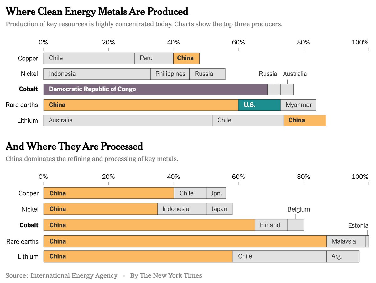 PAManufacturers's tweet image. And then there&apos;s also THIS: