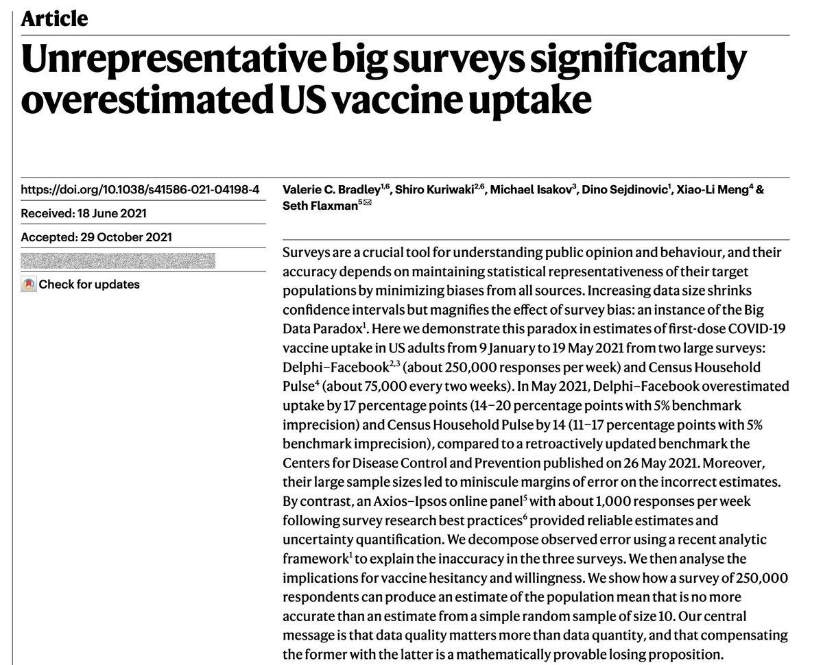 Valerie Bradley (@valeriecbradley) on Twitter photo Excited to share our paper in <a href="/Nature/">nature</a> today! We find that two large surveys significantly overestimated COVID vaccine uptake among US adults relative to a benchmark from the CDC. Work with <a href="/shirokuriwaki/">Shiro Kuriwaki</a> <a href="/MichaelIsakov3/">Michael Isakov</a> <a href="/sejDino/">Dino Sejdinovic</a> <a href="/XiaoLiMeng1/">Xiao-Li Meng</a> <a href="/flaxter/">Seth Flaxman</a> rdcu.be/cCQ4E 🧵1/ Excited to share our paper in <a href="/Nature/">nature</a> today! We find that two large surveys significantly overestimated COVID vaccine uptake among US adults relative to a benchmark from the CDC. Work with <a href="/shirokuriwaki/">Shiro Kuriwaki</a> <a href="/MichaelIsakov3/">Michael Isakov</a> <a href="/sejDino/">Dino Sejdinovic</a> <a href="/XiaoLiMeng1/">Xiao-Li Meng</a> <a href="/flaxter/">Seth Flaxman</a> rdcu.be/cCQ4E 🧵1/