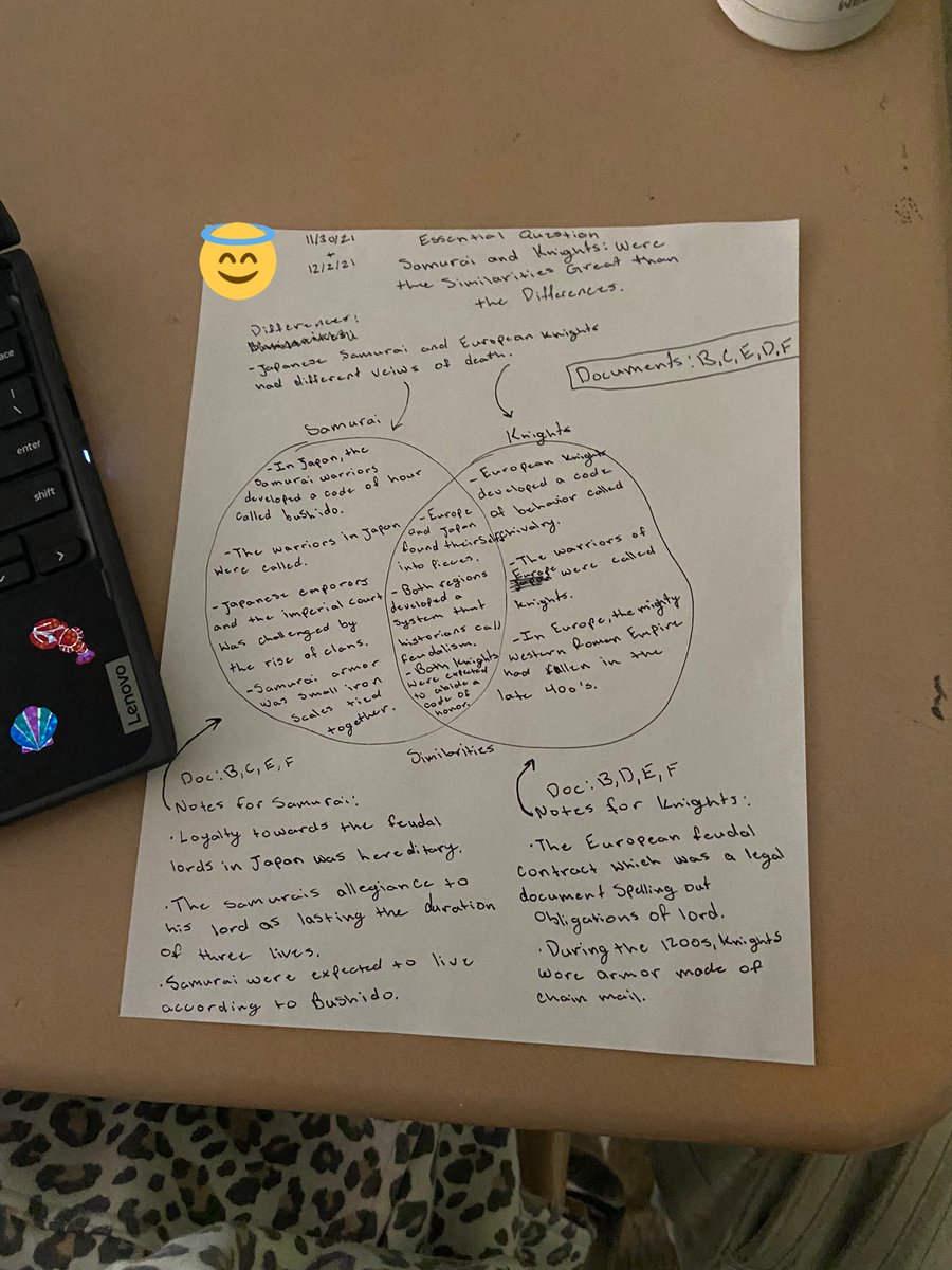 MrFahertySPMS's tweet photo. Were the similarities greater than the differences? Students showing off FNT skills as they explored multiple documents in 7th grade World History for Samurai and Knights! https://t.co/18T1sPnb4F