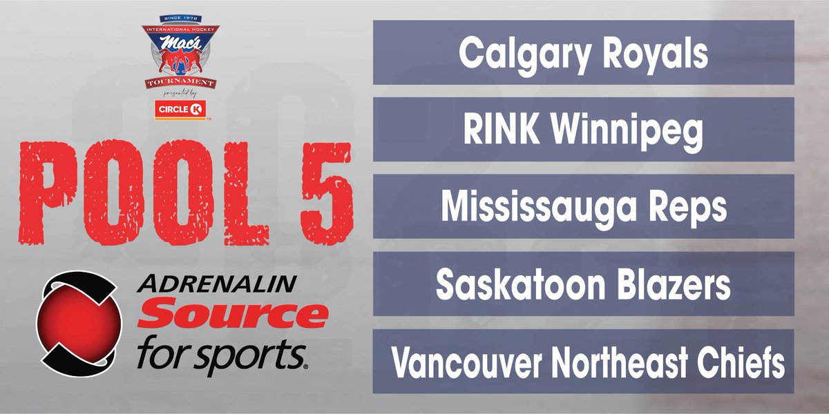 Circle K Classic (@circlekclassic) on Twitter photo 