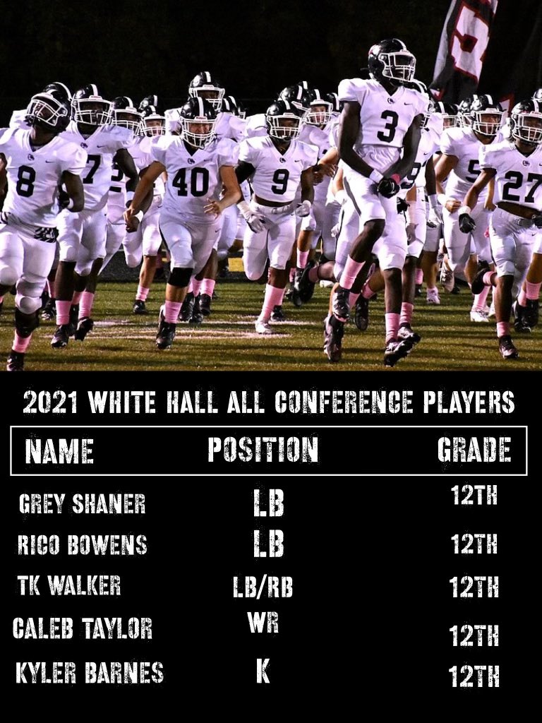 bulldogs_wh's tweet image. Big Congrats to our guys that made ALL CONFERENCE well deserved. #4th&amp;amp;1ED