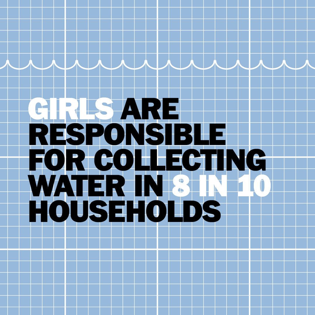 WaterAidCanada's tweet image. We cannot achieve #GenderEquality until everyone, everywhere has clean water and sanitation.

Join our #ThirstForKnowledge appeal &amp;amp; help bring clean water &amp;amp; decent toilets to schools around the world, so generations of girls can stay in school and thrive: bit.ly/ThirstForKnowl…