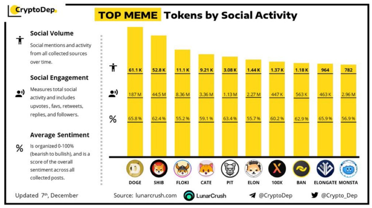 CateCoin tweet media