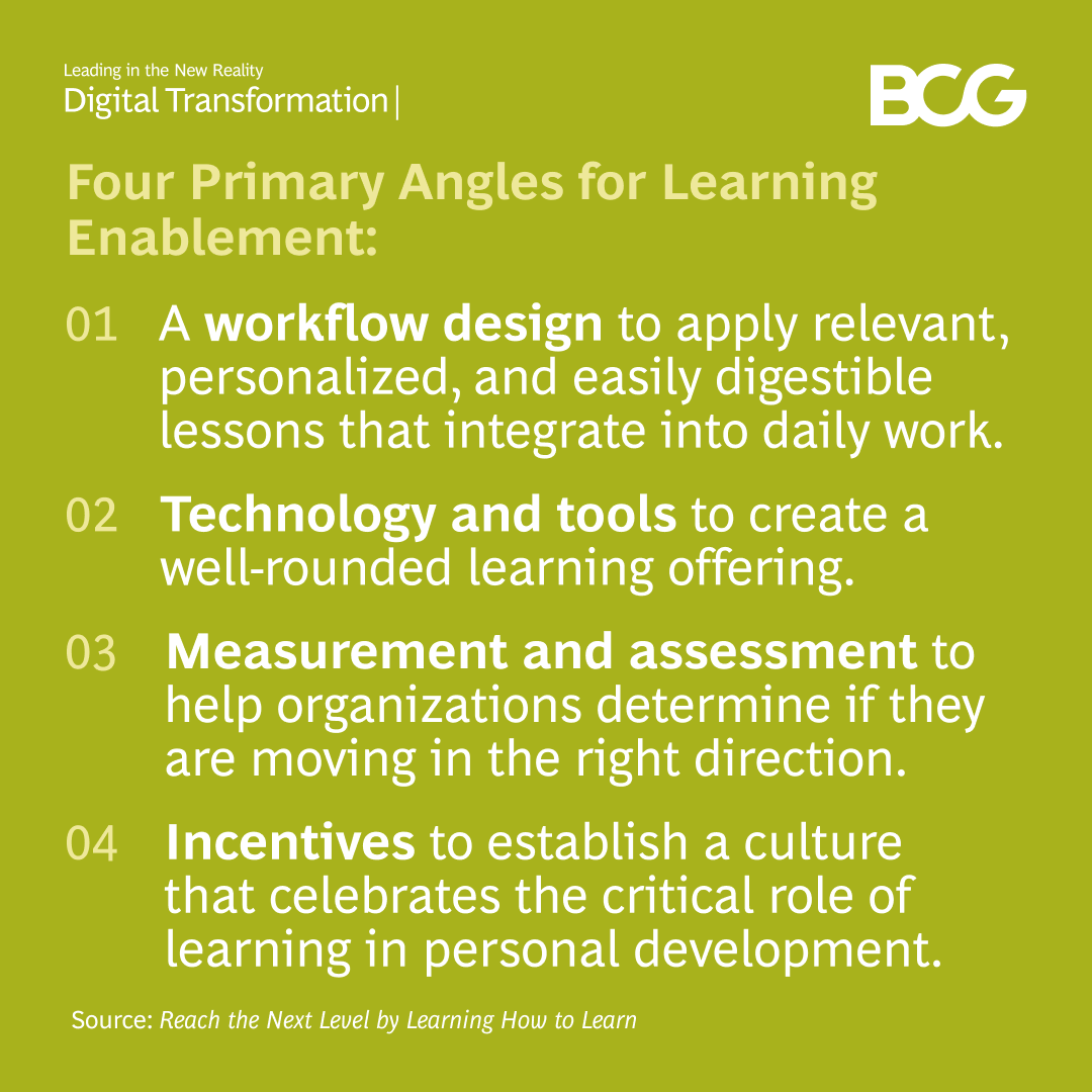 BCG's tweet photo. Companies that build advanced continuous-learning organizations attract and keep the best talent. To do this, organizations should focus on these four angles: https://t.co/8FjDqqF2Kx https://t.co/x8ExorwBkX