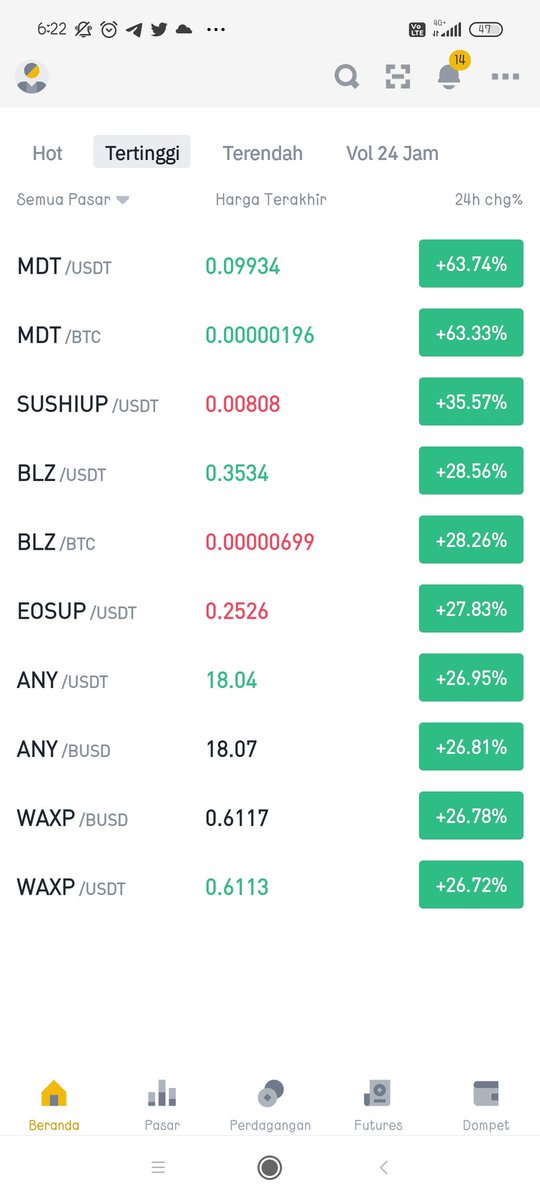 current rising coins
$MDT $SUSHI $BLZ $EOSUP $ANY $WAXP

#binance #bitcoin #cryptoiz

<a href="/MeasurableData/">Measurable Data Token $MDT</a> 
<a href="/SushiSwap/">Sushi.com</a> 
<a href="/BluzelleHQ/">Bluzelle</a> 
<a href="/EOSIO/">EOSIO</a> 
<a href="/AnyswapNetwork/">AnyswapNetwork Old Page</a> 
<a href="/WAX_io/">WAX</a>