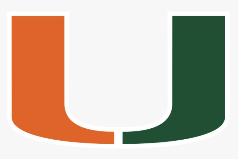 FanoSpencer's tweet photo. I am extremely BLESSED to have been offered by the University of Miami!!! 🟢🟠 Thank you!! #GoHurricanes 🌪🌪 @CoachMirabal @T_BirdFootball https://t.co/2z9drIYMVr