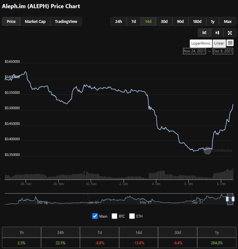 Aneisuo (@aneisuo) on Twitter photo 