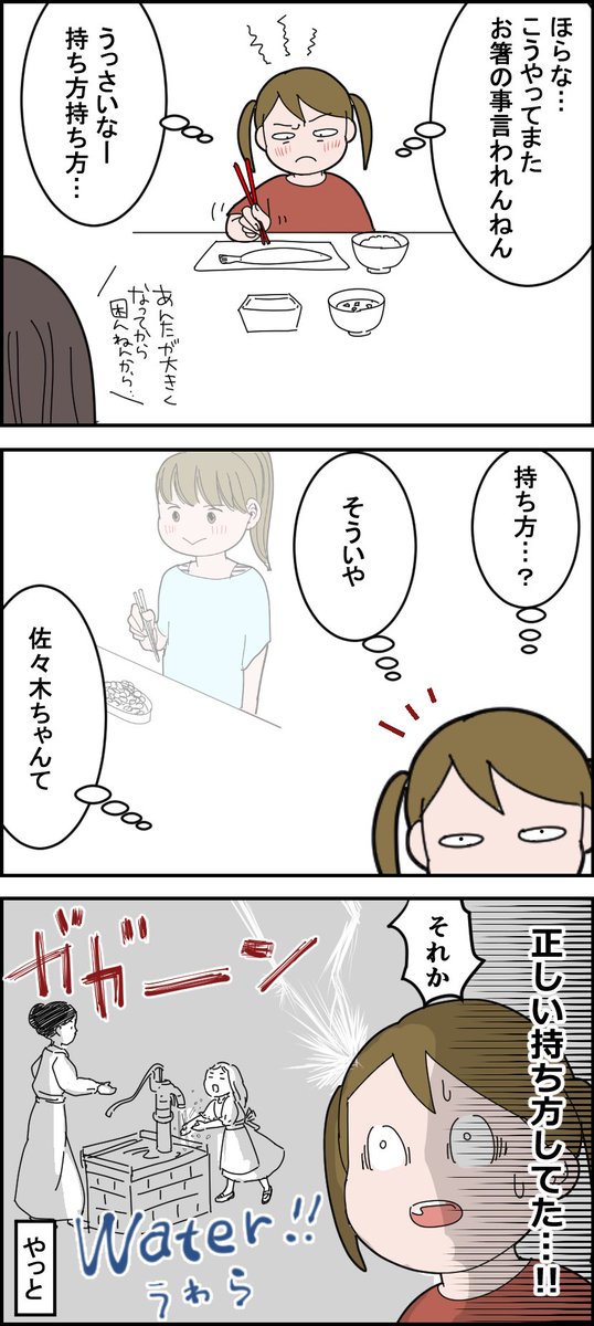 前回の話 