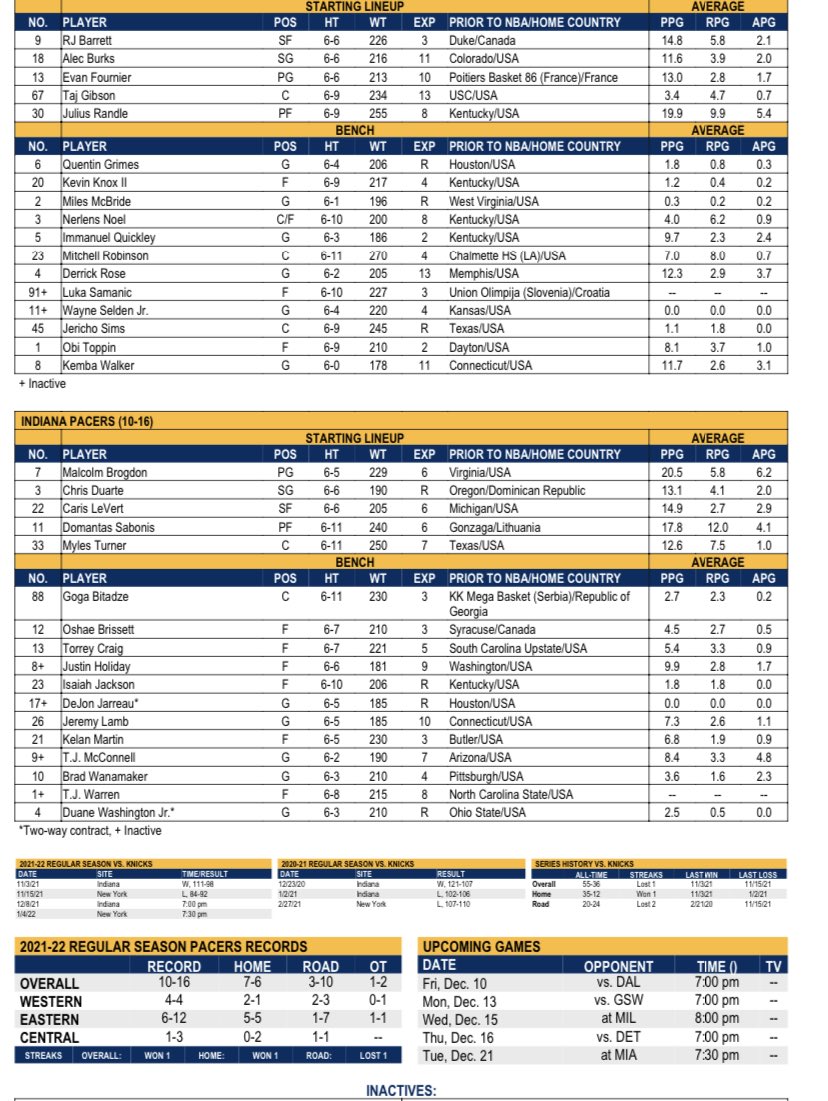 Lineups