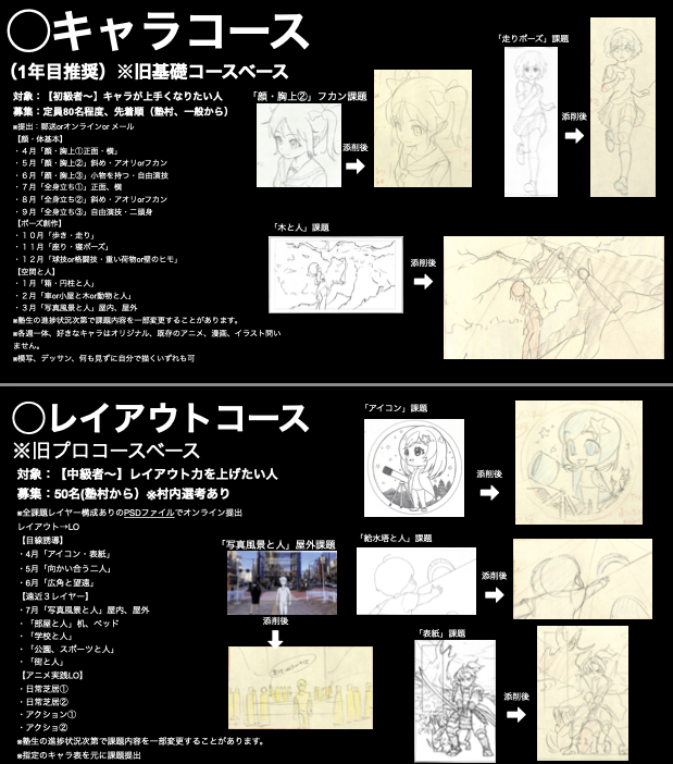 22年アニメ私塾受講スケジュール 1月1日正午 12月14日〆切ネット アニメ私塾の漫画