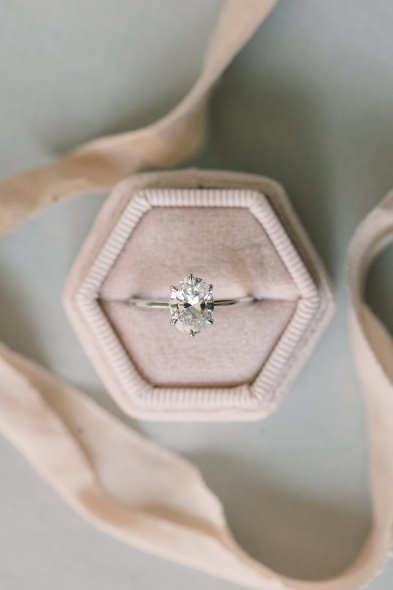 Engagement Season Is Here!
Are you ready to propose?
Click the link to see how I can help you.
Then Share.
instagram.com/p/CVvJSO9r4nu/…

#dmvproposal #dcproposal #proposalplanning