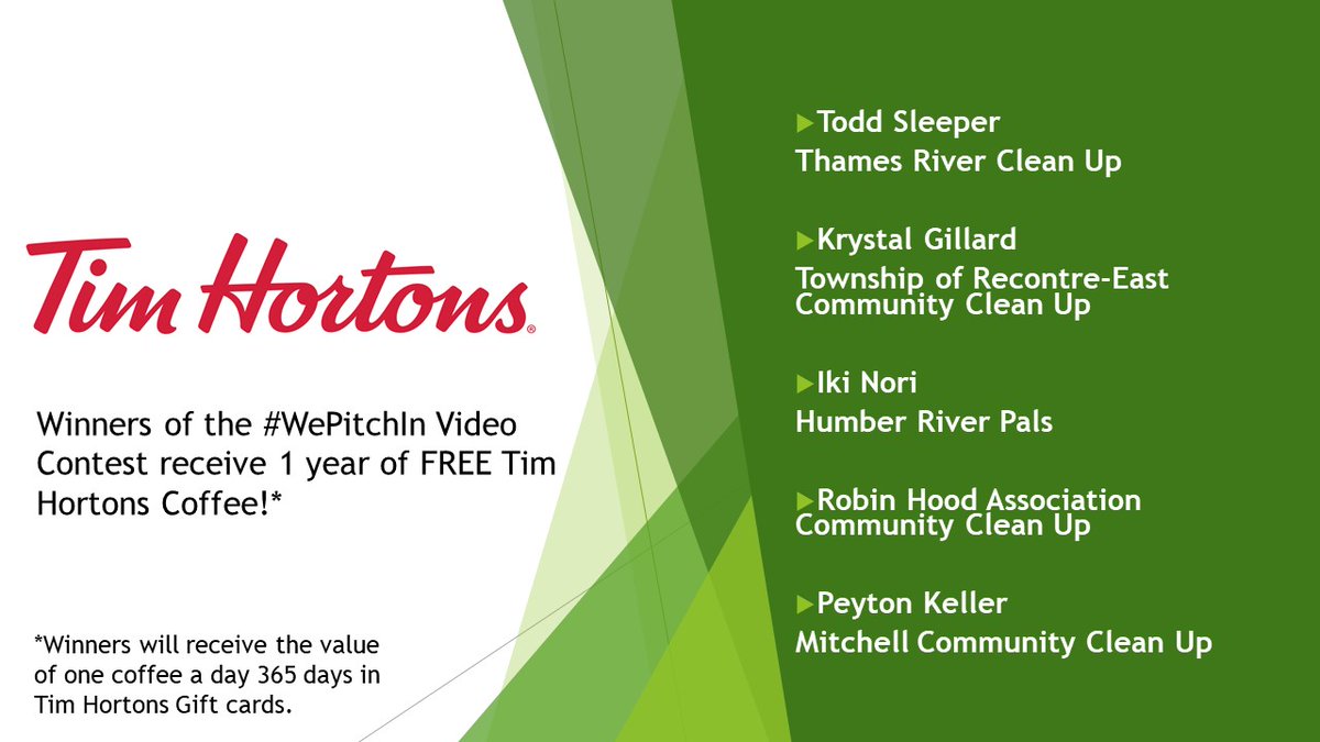 Pitch_In_Canada's tweet photo. #WePitchIn Contest winners! Thank you to our Sponsor
@TimHortons
- and to our volunteers for keeping Canada clean and #litterfree! #TimsforGood https://t.co/WOBxXErLXf