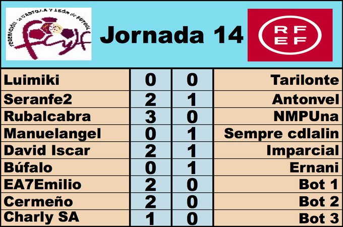 'La Liga dl G-VIII d 3ª RFEF' // Normas y Clasificación // Temp. 2023/24 - Página 2 FGHANqnWQAos4xr?format=jpg&name=small