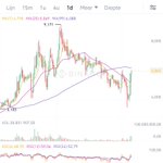 Photo by Btchapo (@Btchapo)