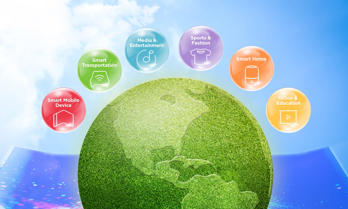 Royole Corporation tweet media